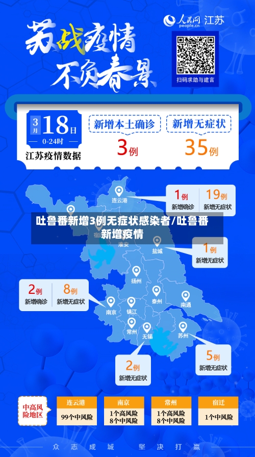 吐鲁番新增3例无症状感染者/吐鲁番新增疫情