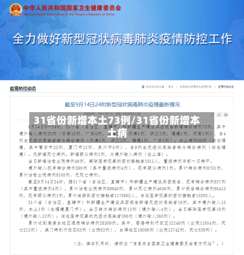 31省份新增本土73例/31省份新增本土病-第2张图片