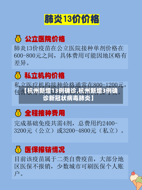【杭州新增13例确诊,杭州新增3例确诊新冠状病毒肺炎】-第3张图片