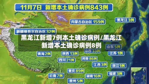 黑龙江新增7例本土确诊病例/黑龙江新增本土确诊病例8例
