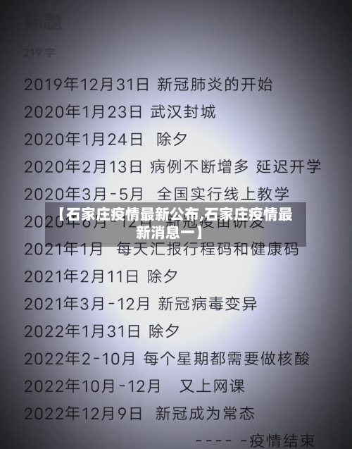 【石家庄疫情最新公布,石家庄疫情最新消息一】