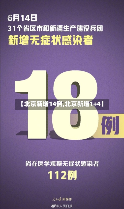【北京新增14例,北京新增1+4】-第2张图片