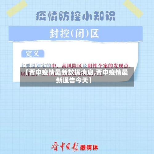 【晋中疫情最新数据消息,晋中疫情最新通告今天】