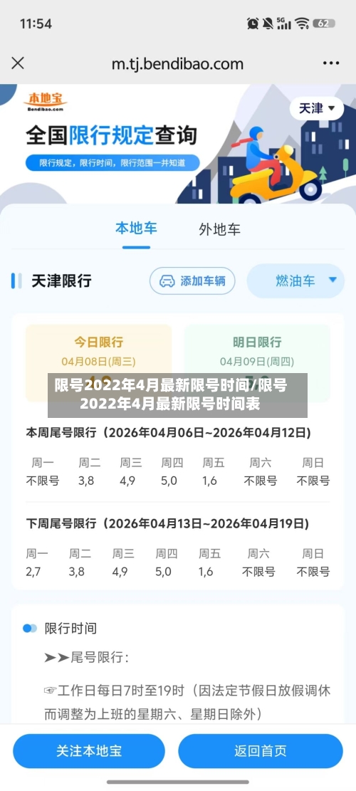 限号2022年4月最新限号时间/限号2022年4月最新限号时间表