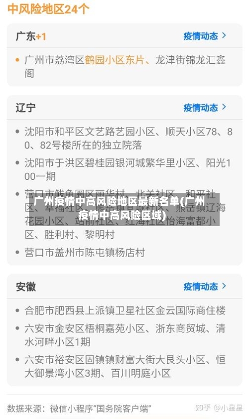 广州疫情中高风险地区最新名单(广州疫情中高风险区域)-第2张图片