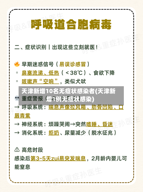 天津新增10名无症状感染者(天津新增1例无症状感染)