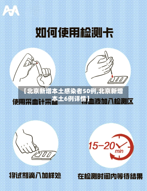 【北京新增本土感染者50例,北京新增本土6例详情】-第2张图片