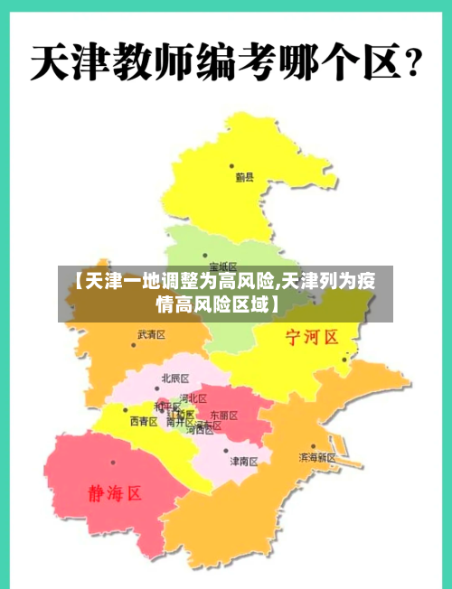 【天津一地调整为高风险,天津列为疫情高风险区域】