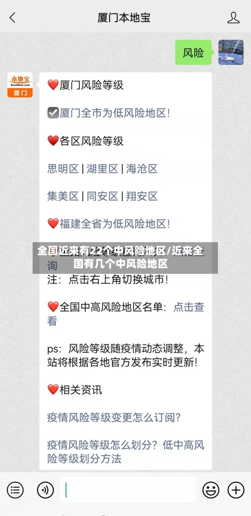 全国近来有22个中风险地区/近来全国有几个中风险地区-第2张图片
