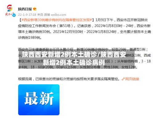 陕西西安新增2例本土确诊/陕西西安新增2例本土确诊病例