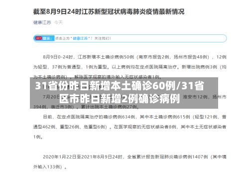 31省份昨日新增本土确诊60例/31省区市昨日新增2例确诊病例