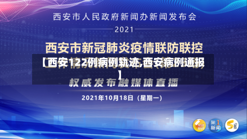 【西安122例病例轨迹,西安病例通报】-第2张图片
