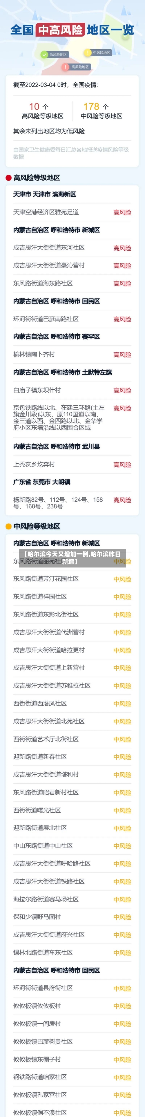 【哈尔滨今天又增加一例,哈尔滨昨日新增】