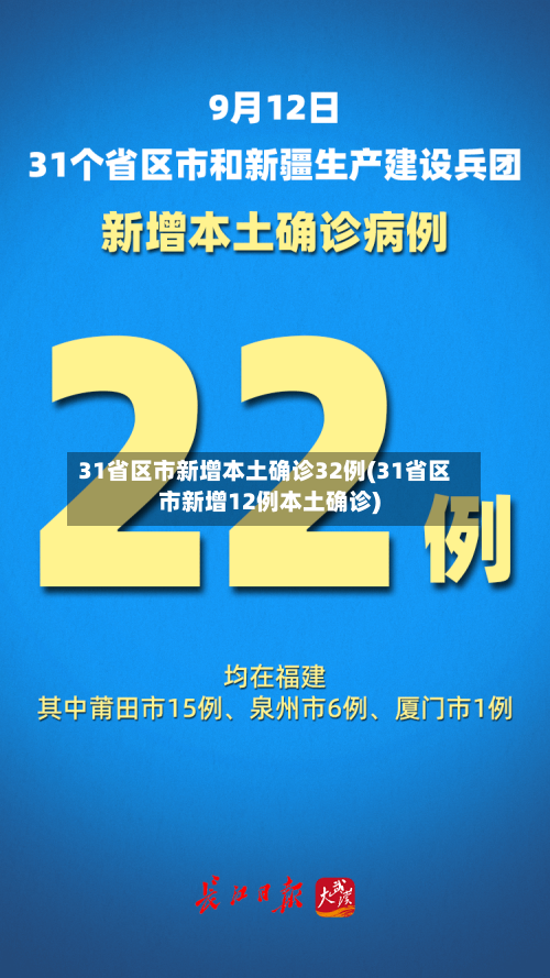 31省区市新增本土确诊32例(31省区市新增12例本土确诊)