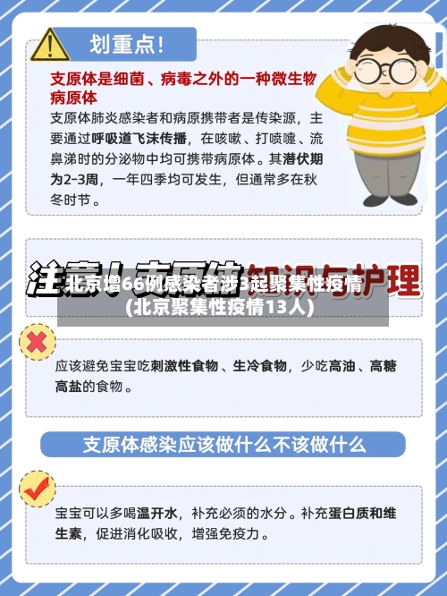 北京增66例感染者涉3起聚集性疫情(北京聚集性疫情13人)-第2张图片