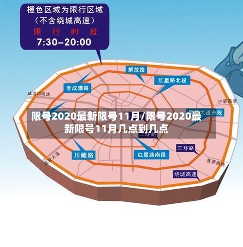 限号2020最新限号11月/限号2020最新限号11月几点到几点