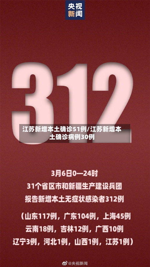 江苏新增本土确诊51例/江苏新增本土确诊病例30例-第2张图片