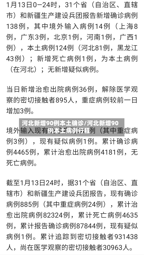 河北新增90例本土确诊/河北新增90例本土病例行程-第3张图片