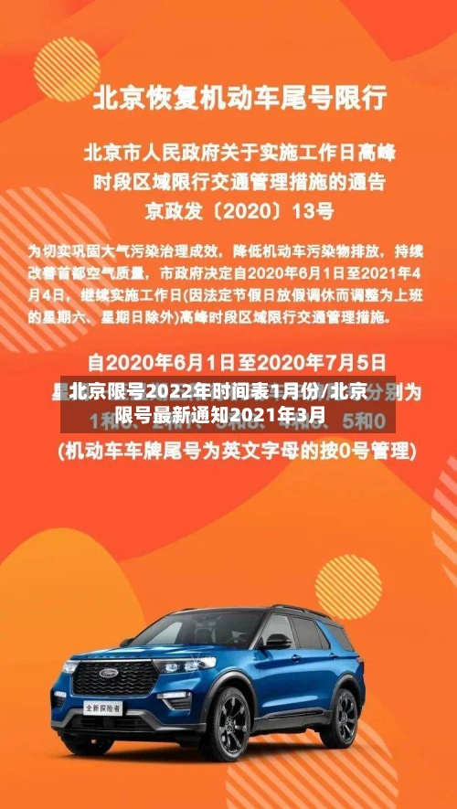 北京限号2022年时间表1月份/北京限号最新通知2021年3月