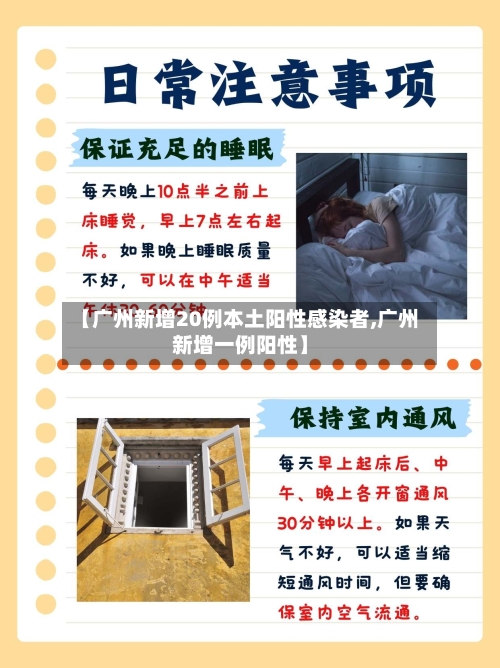 【广州新增20例本土阳性感染者,广州新增一例阳性】-第3张图片