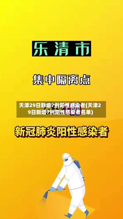 天津29日新增7例阳性感染者(天津29日新增7例阳性感染者名单)