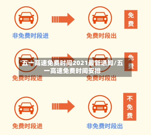 五一高速免费时间2021最新通知/五一高速免费时间安排-第2张图片