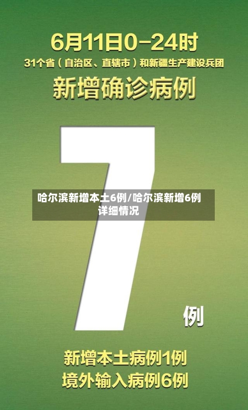 哈尔滨新增本土6例/哈尔滨新增6例详细情况