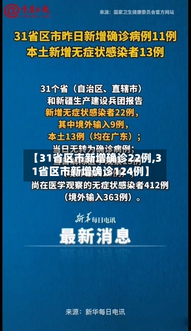 【31省区市新增确诊22例,31省区市新增确诊124例】-第2张图片