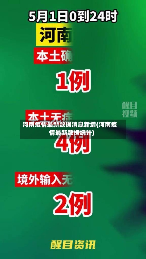 河南疫情最新数据消息新增(河南疫情最新数据统计)-第2张图片