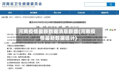河南疫情最新数据消息新增(河南疫情最新数据统计)