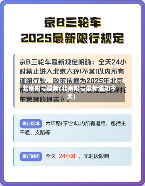 北京限号最新(北京限号最新通知今天)-第2张图片