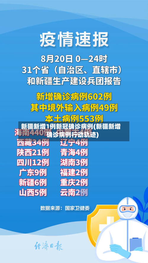 新疆新增1例新冠确诊病例(新疆新增确诊病例行动轨迹)