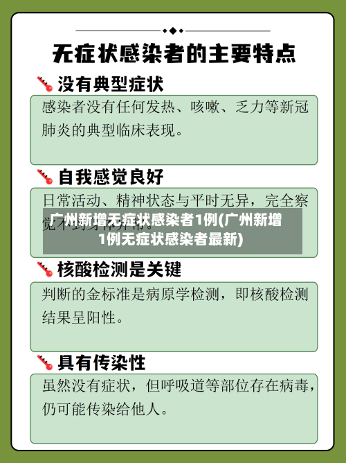 广州新增无症状感染者1例(广州新增1例无症状感染者最新)-第2张图片