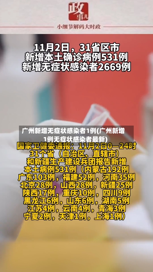 广州新增无症状感染者1例(广州新增1例无症状感染者最新)-第3张图片
