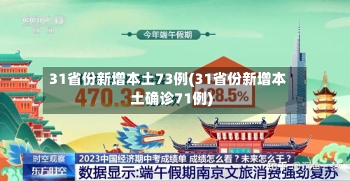 31省份新增本土73例(31省份新增本土确诊71例)