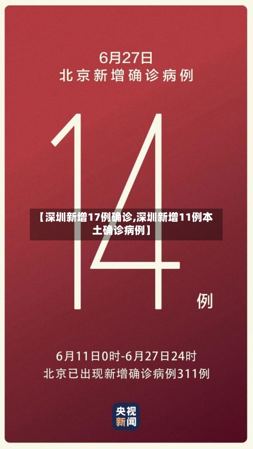 【深圳新增17例确诊,深圳新增11例本土确诊病例】