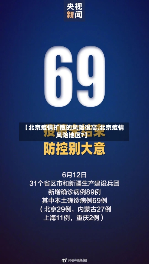 【北京疫情扩散的风险很高,北京疫情风险地区?】-第2张图片