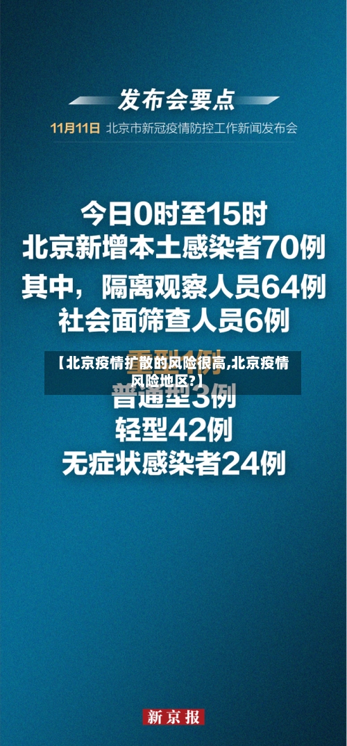 【北京疫情扩散的风险很高,北京疫情风险地区?】