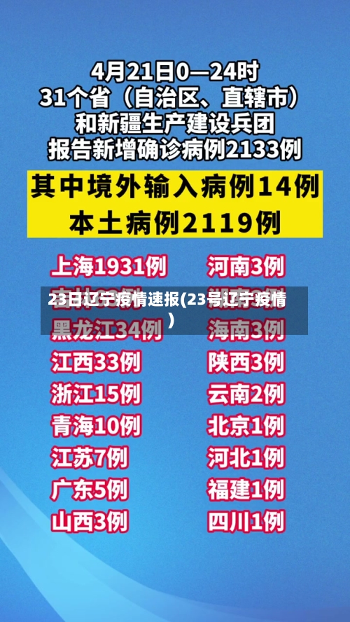 23日辽宁疫情速报(23号辽宁疫情)-第2张图片
