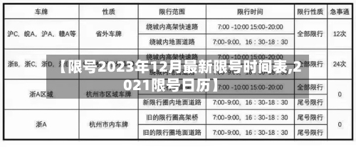 【限号2023年12月最新限号时间表,2021限号日历】-第3张图片