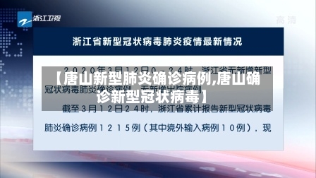 【唐山新型肺炎确诊病例,唐山确诊新型冠状病毒】-第2张图片