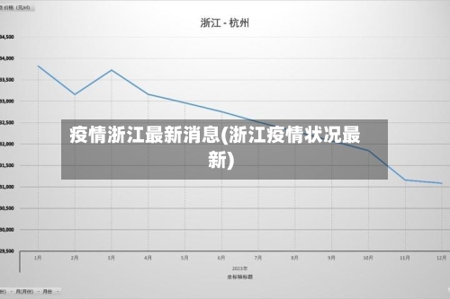疫情浙江最新消息(浙江疫情状况最新)-第3张图片