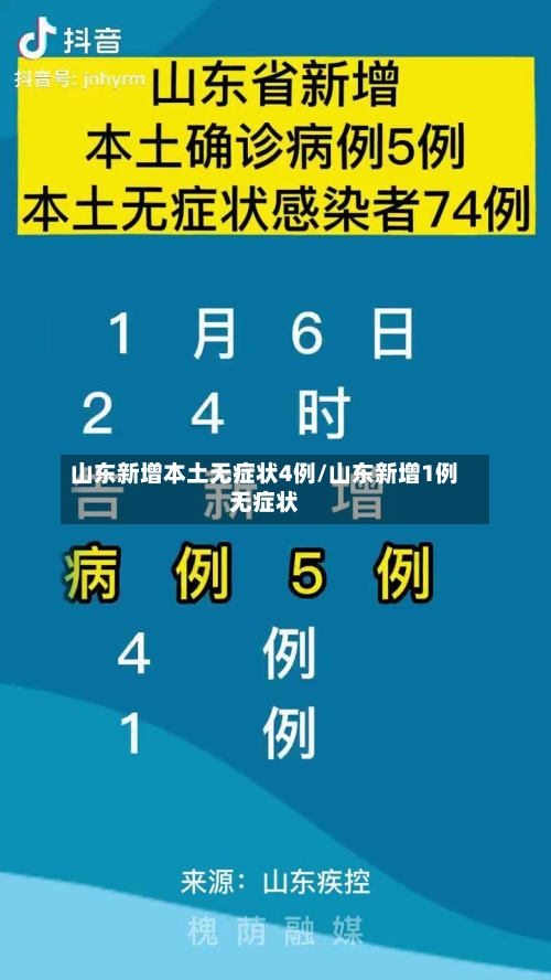 山东新增本土无症状4例/山东新增1例无症状
