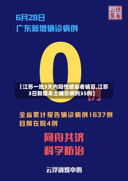 【江苏一地3天内阳性感染者破百,江苏3日新增本土确诊病例35例】-第2张图片