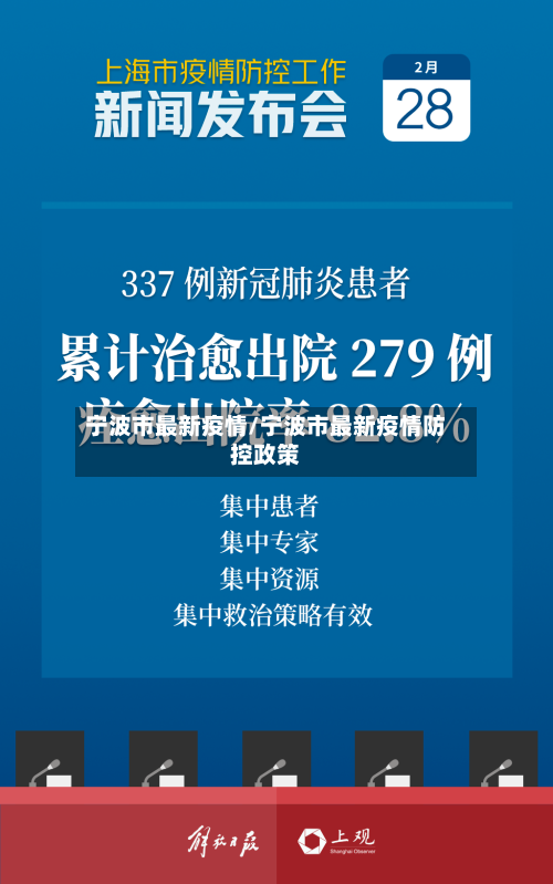 宁波市最新疫情/宁波市最新疫情防控政策-第2张图片