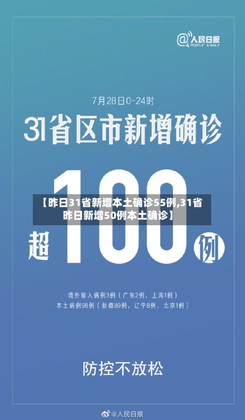 【昨日31省新增本土确诊55例,31省昨日新增50例本土确诊】