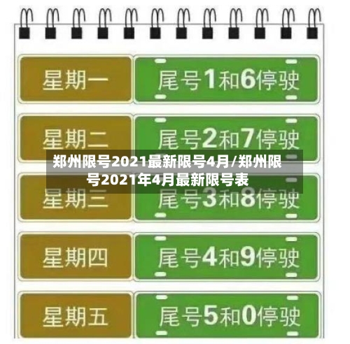 郑州限号2021最新限号4月/郑州限号2021年4月最新限号表