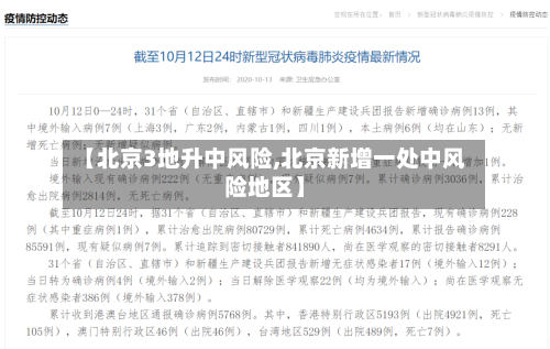 【北京3地升中风险,北京新增一处中风险地区】