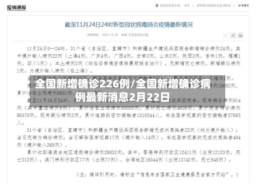 全国新增确诊226例/全国新增确诊病例最新消息2月22日
