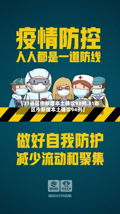 【31省区市新增本土确诊93例,31省区市新增本土确诊94例】-第3张图片